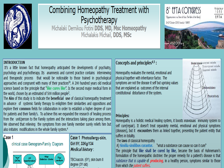 Combining Homeopathy Treatment with Psychotherapy